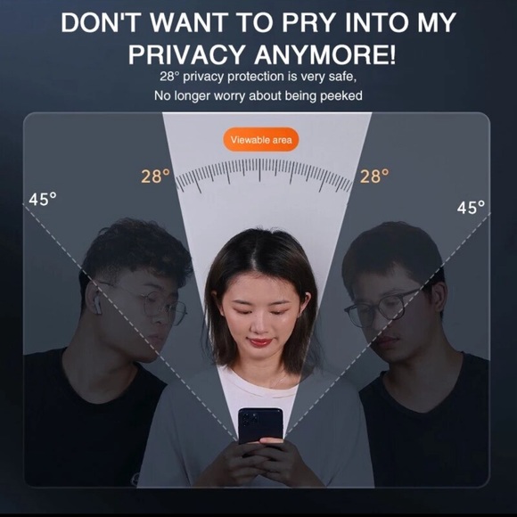 iPhone 13 Pro Max privacy screen protector - Picture 2 of 5